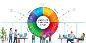 Planeje o ciclo de vida dos produtos ou serviços