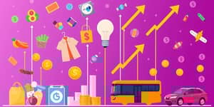 Avalie o impacto da inflação em todos os produtos escolhidos