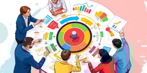 Tenha um plano de revisão anual da estratégia